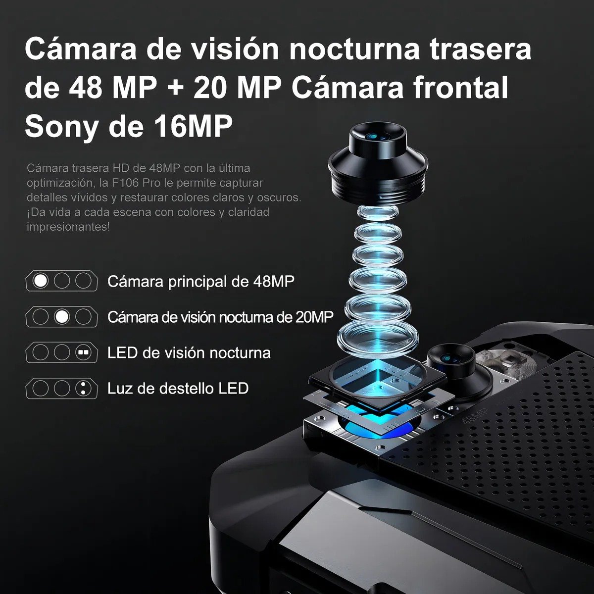 Fossibot F106 con Dual SIM con 45% de DESCUENTO