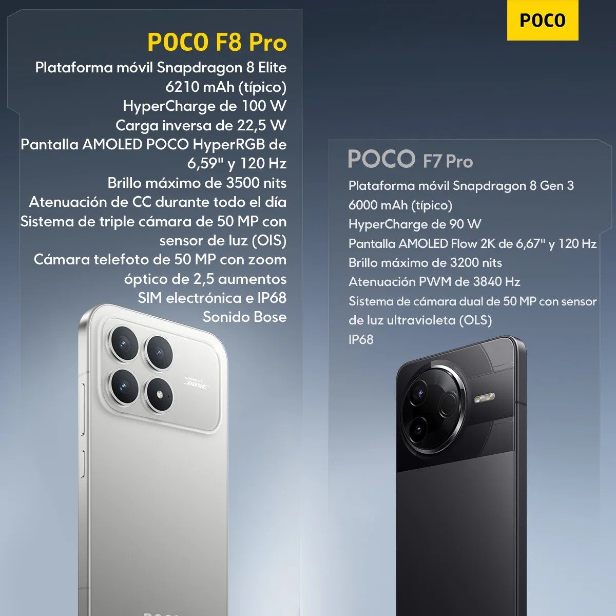 xiaomi poco f8 pro con dual sim, 512 gb, 12 gb de ram con 28% de descuento xiaomi poco f8 pro con dual sim, 512 gb, 12 gb de ram con 28% de descuento