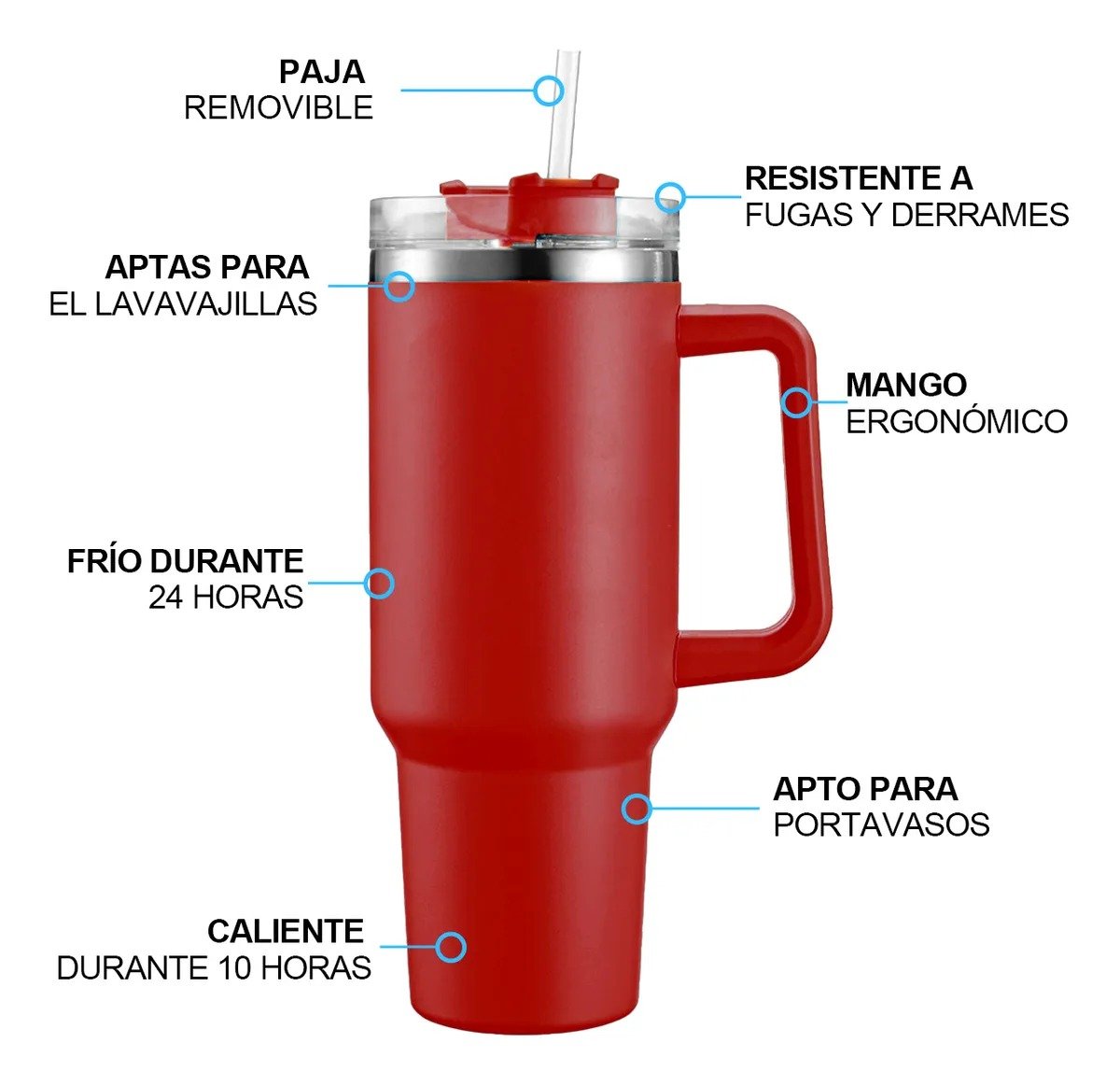 Vaso Térmico de 40 Oz de Acero Inoxidable con 32% de DESCUENTO